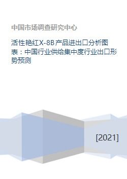 活性艳红X 8B产品进出口分析图表 中国行业供给集中度行业出口形势预测